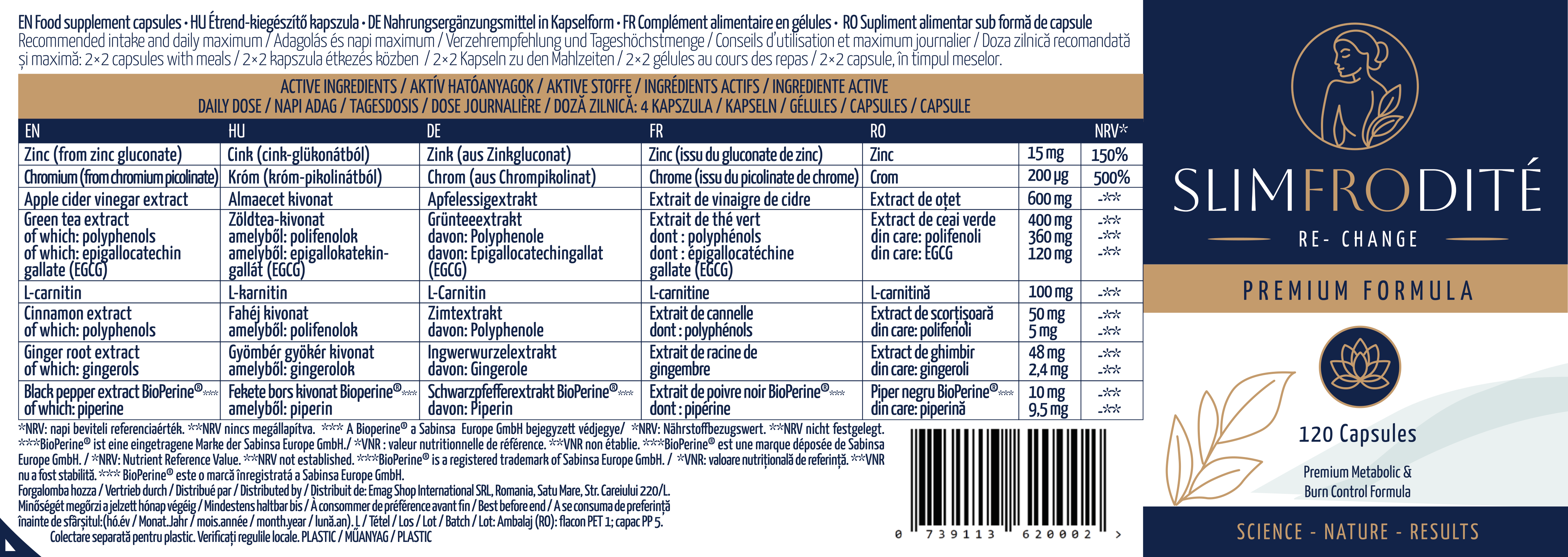 SlimFrodite Re-Change · Külső címke · hatóanyagtáblázat